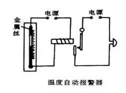 电磁继电器的构造分析 电磁继电器的应用原理