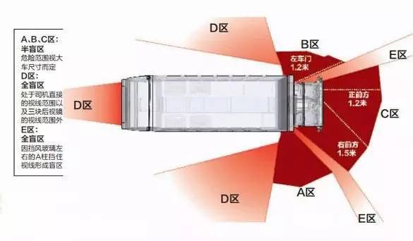 触目惊心！郑州货车一天夺三命，花季少女、4岁男童纷纷丧命车轮下！