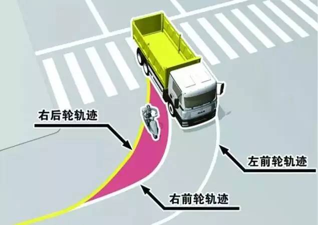 触目惊心！郑州货车一天夺三命，花季少女、4岁男童纷纷丧命车轮下！