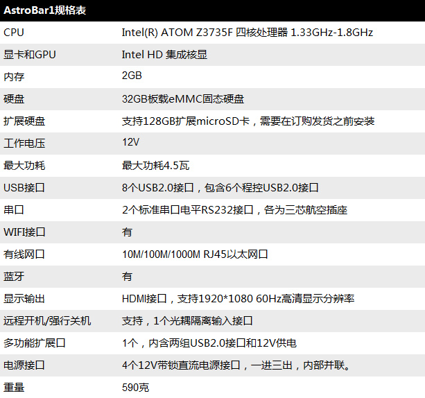 AstroBar天文镜载电脑(广告）