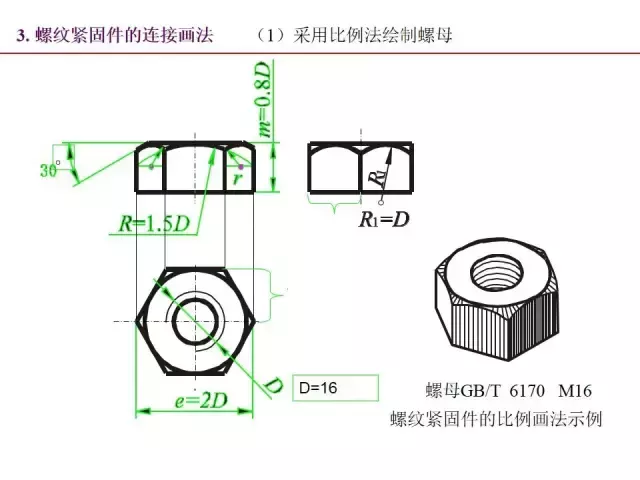 一文全面掌握机械图中的标准件和常用件