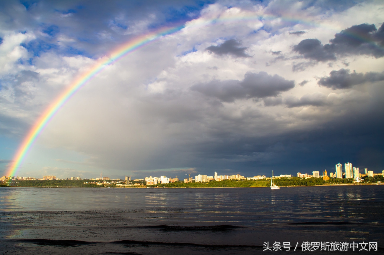 航天欢乐世界杯怎么(走进萨马拉：俄罗斯航天之都，2018年世界杯举办城市)