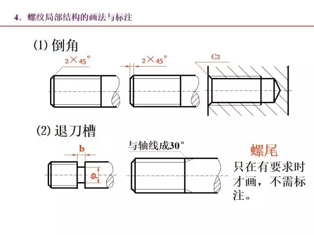 一文全面掌握机械图中的标准件和常用件