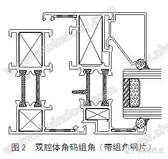 铝合金节能门窗配套件的甄选及应用