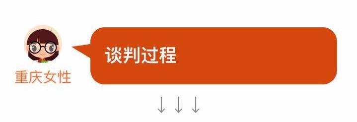 720°全景展示“重庆谈判”，让我们一起穿越