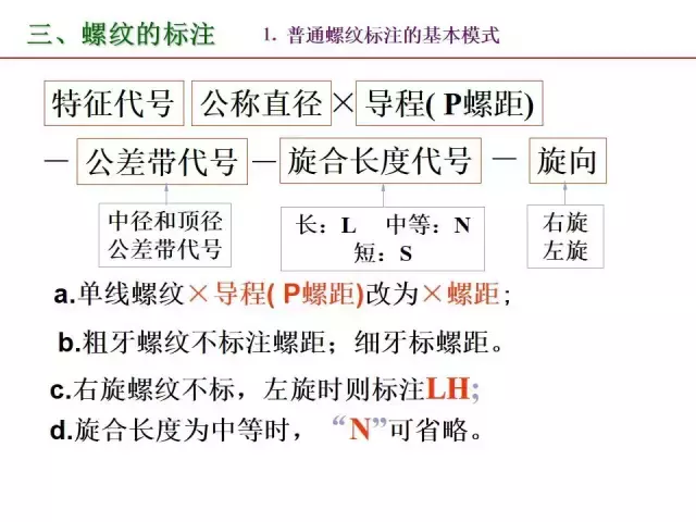 一文全面掌握机械图中的标准件和常用件