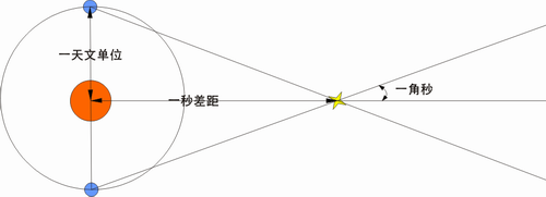 内角是什么意思（最大内角是什么意思）-第2张图片-科灵网