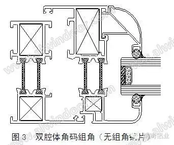 铝合金节能门窗配套件的甄选及应用