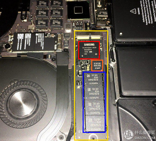 欧国联保送世界杯(超薄苹果 味更佳—MacBook Pro15解析及横向评测)