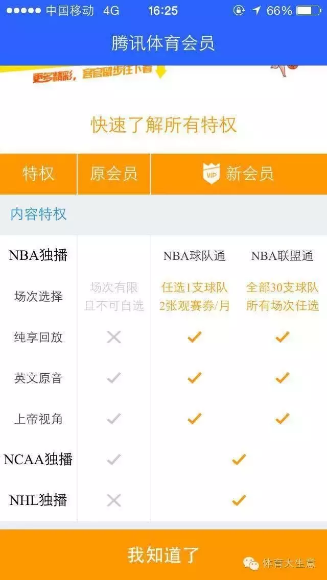 腾讯看一场篮球比赛费多少钱(千元观看新赛季所有NBA赛事 腾讯新会员政策有何底气？)