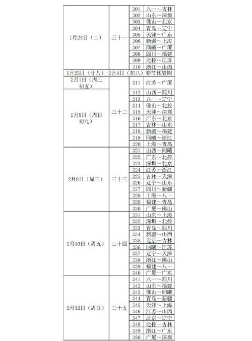 cba结束时间(CBA新赛季完整赛程出炉，首轮京疆大战2月19日结束)