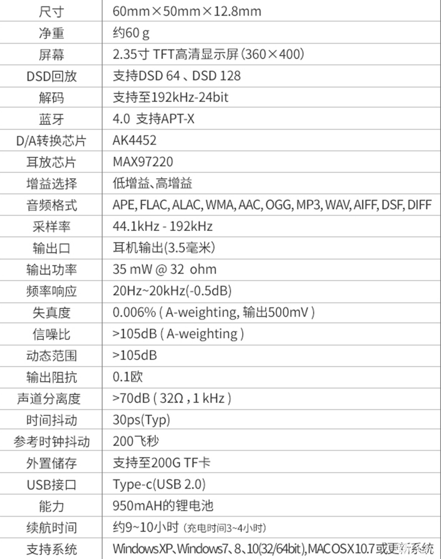 山灵M1播放器 入门分享