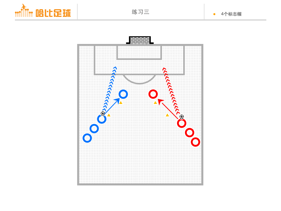 五人制足球基本知识教案(教学复盘为何武磊单刀不带刀？提高反击中得分能力的教案分享)