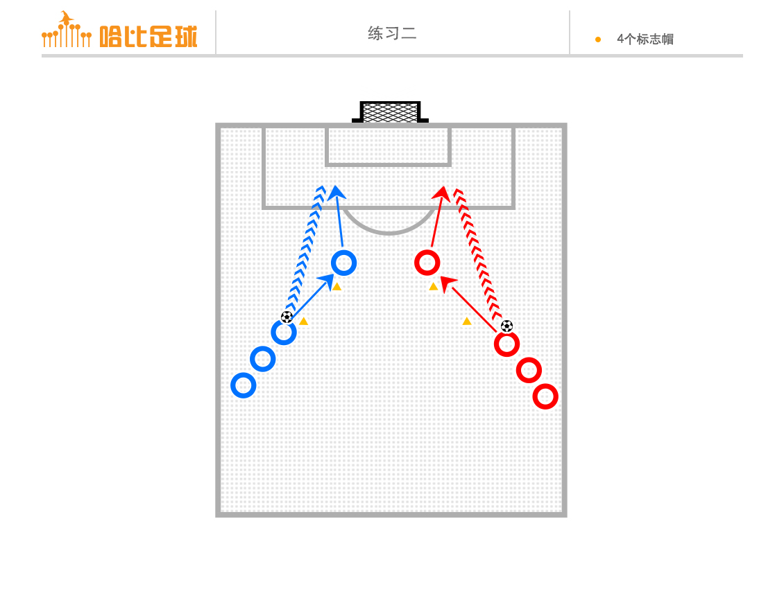 五人制足球基本知识教案(教学复盘为何武磊单刀不带刀？提高反击中得分能力的教案分享)