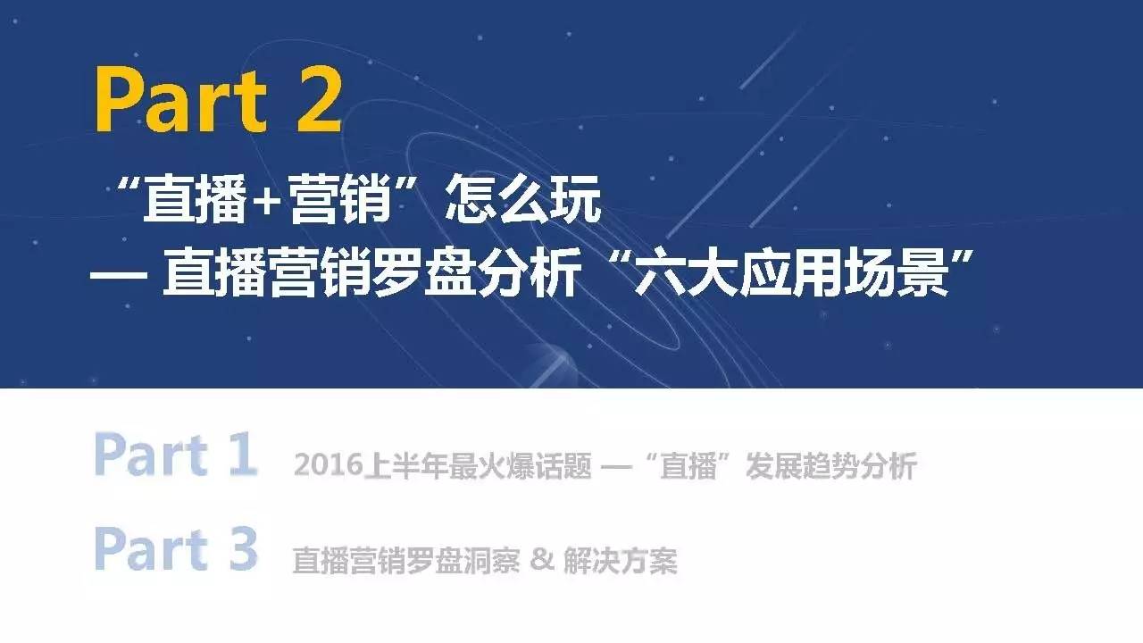 收藏 | 直播营销案例分析报告