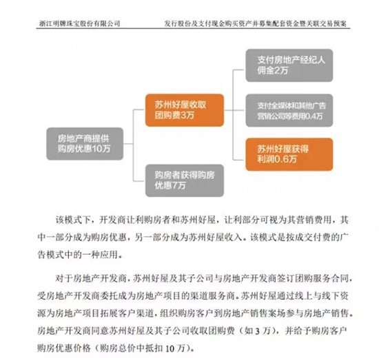 511023是哪里的身份证(“小董明珠”!87年四川妹，5年内从销售到秘书再到CEO，如今将获1.8亿)