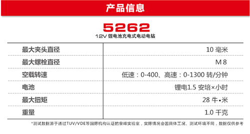 电动工具中的老司机：大有电动螺丝刀产品评测