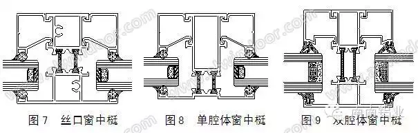 铝合金节能门窗配套件的甄选及应用