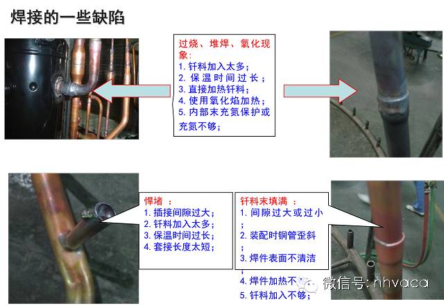 多联机产品室外机关键工序简介