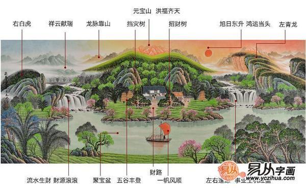 朋友乔迁之喜送什么水果好（乔迁之喜送什么字画好）