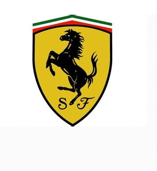 今天给大家说几个"关于汽车的标志和名字""