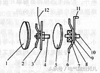 小小喇叭，您真的懂它吗？——为何能发出辣么大声音？