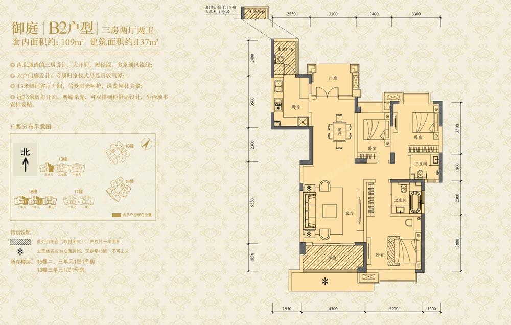 重庆改善，在这个2.5万/平的地段进场？| 幸福测评