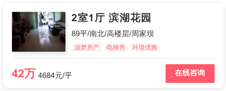 万州昨日热盘榜发布，低价房火了 | 幸福里有好房