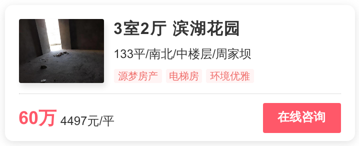 万州昨日热盘榜发布，低价房火了 | 幸福里有好房