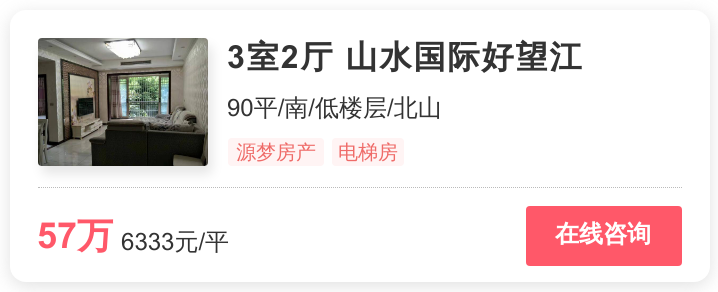 万州昨日热盘榜发布，低价房火了 | 幸福里有好房