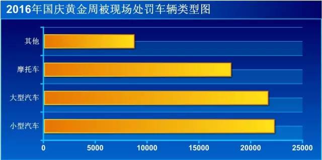 湖南交警违章查询,湖南交通违章查询官方网站