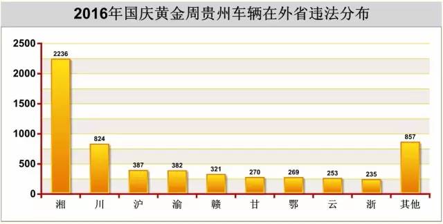 湖南交警违章查询,湖南交通违章查询官方网站