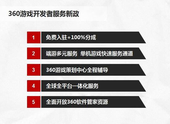 360游戏升级软件管家 PC游戏中小开发商的机会来了