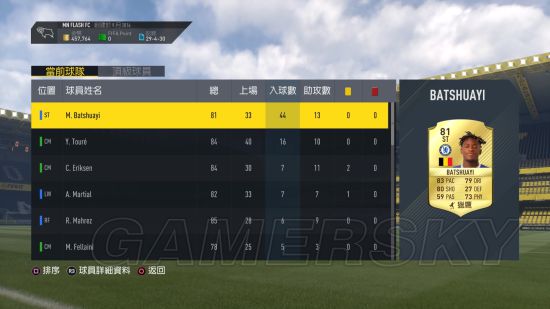 fifa16英超433-4(《FIFA17》UT模式线上玩法技巧及球员推荐 UT模式阵容用法攻略)