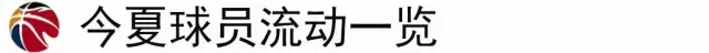 篮球先锋报一周几期呢(赛程改变CBA公司引热议，新赛季的CBA都发生了哪些改变？)