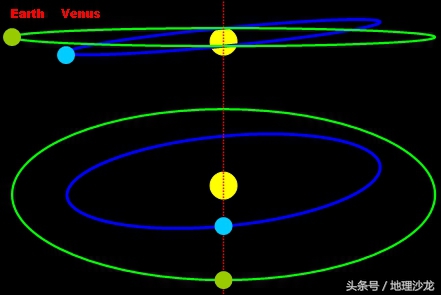 太阳系金星(太阳系八大行星系列之二：金星)