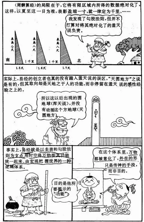 漫画版《易经》，简单易懂，带你入门