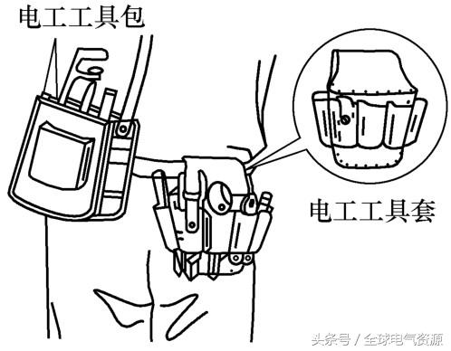 电工常用工具的识别与使用，超赞！