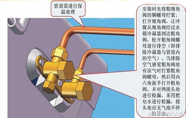 哥！老爸的空调坏了。