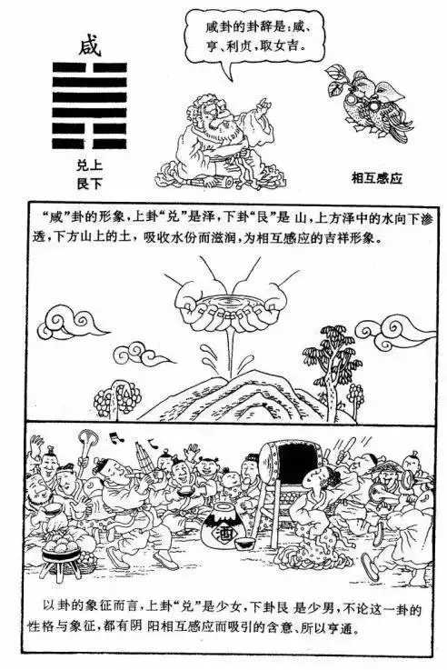 漫画版《易经》，简单易懂，带你入门