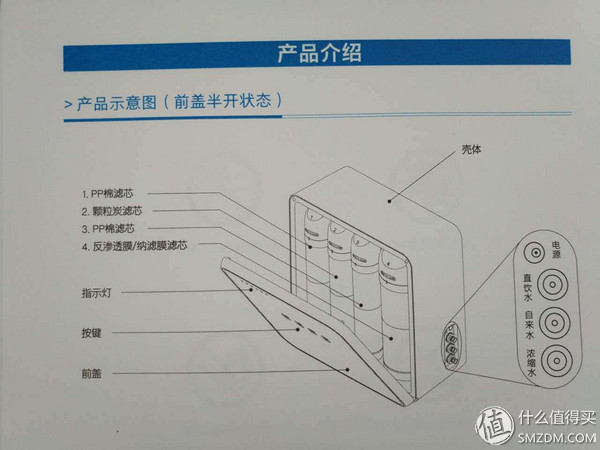 便捷饮水无需等待：博乐宝反渗透纯水机评测