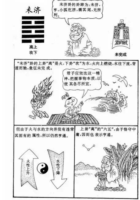 漫画版《易经》，简单易懂，带你入门