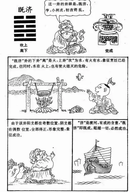 漫画版《易经》，简单易懂，带你入门