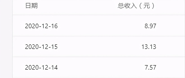 微信小程序被动引流躺赚项目：获取源源不断的收益，轻松月入1万+【视频教程】 配图 No.2