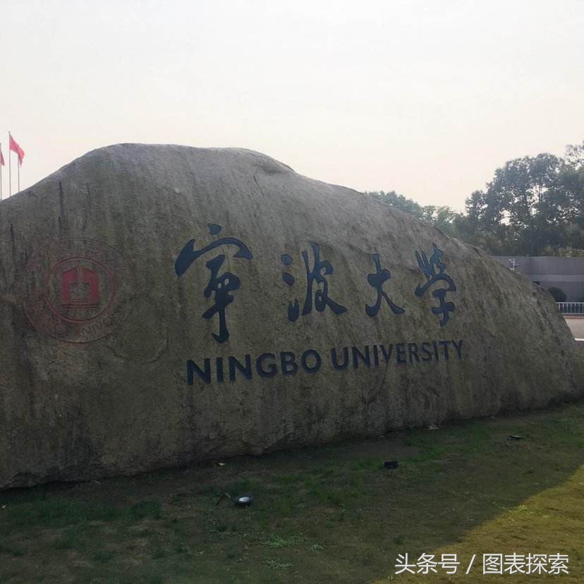 浙江省大学实力很强但很低调，2020非211闯入3所十强
