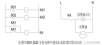 干熄焦故障及处理——汇总