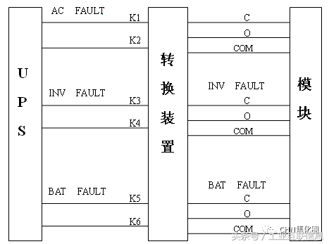 干熄焦故障及处理——汇总