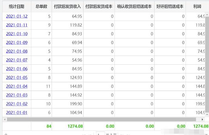 黄岛主淘宝虚拟资源项目零成本副业3.0，实战操作一天收入100+【视频教程】 配图 No.1