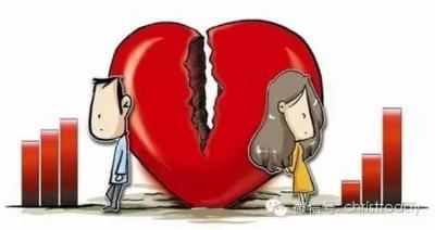 婚姻 | 基督对离婚的教导——钟马田