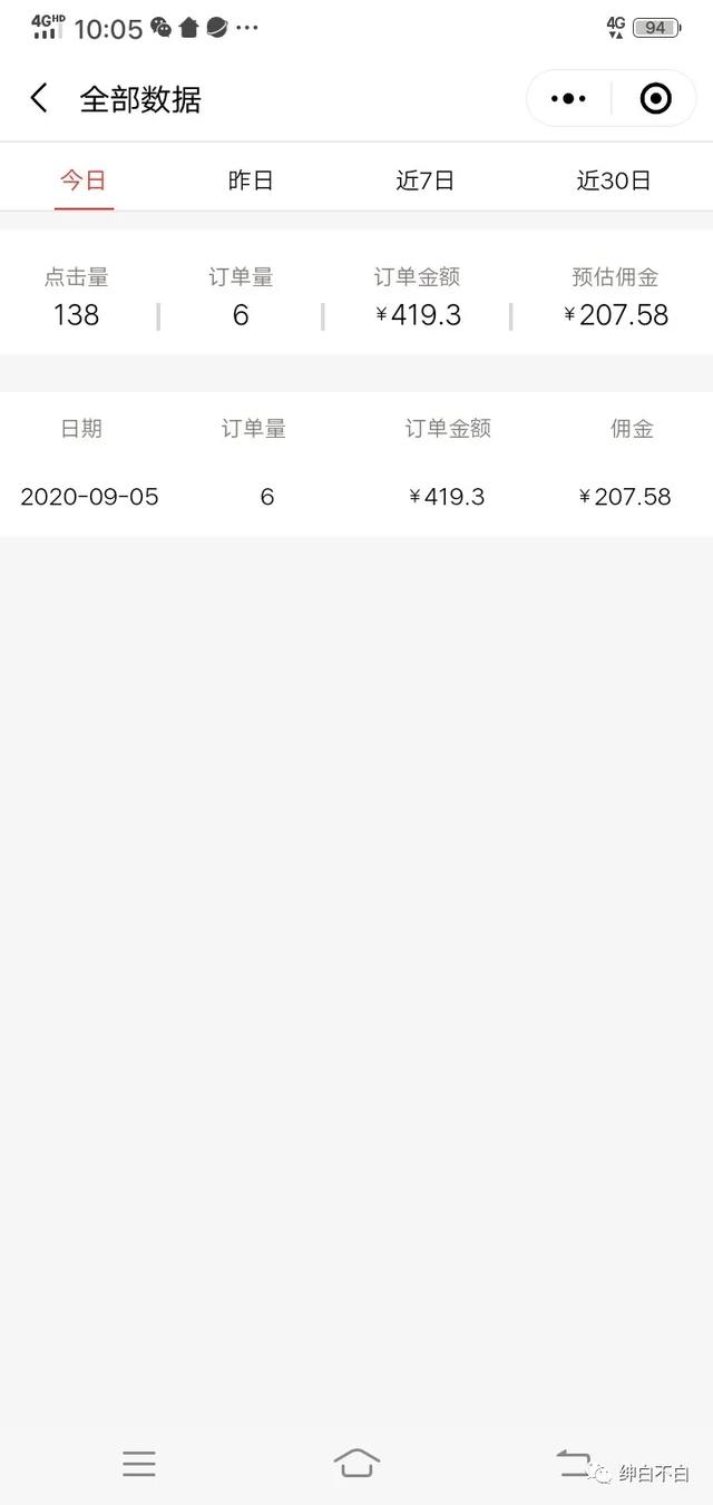 目前短视频的红利平台，微信视频号带货，实测单个账号稳定日收入300左右【视频教程+素材】 配图 No.2
